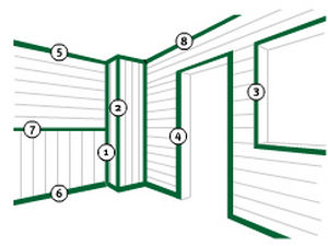 PVC-Türprofil - Dumaplast Extrusion