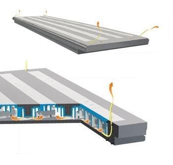 Vorgefertigte Dielendecke / Stahlbeton - ECO VENTILATO - Styl-Comp - für Dach / isolierend