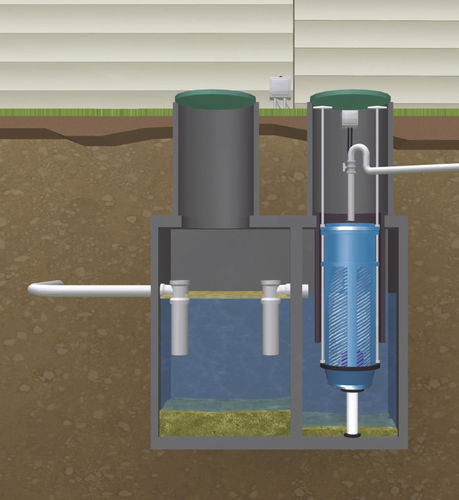 Filter-Pumpstation - BIOSTEP® - BioMicrobics