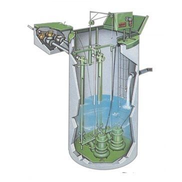 Pumpstation - LIFT-RAIL - Norweco