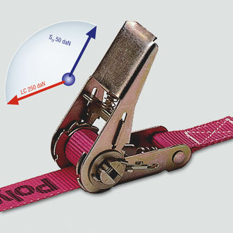 Gurtband für Außenbereich - POLYTEX® RS-25 MINI - PFEIFER