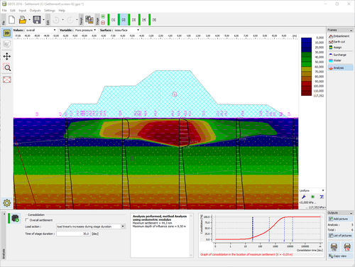 Software / Geotechnische Berechnung - SETTLEMENT - FINE - Berechnungs für Spezialfundamente / Analyse / für Betonkonstruktion