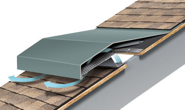Dachlüfter - PAC SS - PAC-CLAD Petersen Aluminum