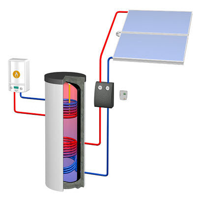 Solar-Heißwasserspeicher - ECO LINE - WAGNER & Co - freistehend / vertikal / Wohnbereich