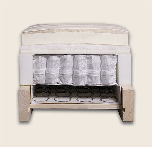 Einzelbett Matratze - SAND - sensi-scandia.com - Taschenfederkern / 160x200 cm / 80x200 cm
