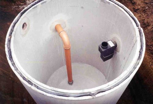 Regenwassernutzungsanlage - BASIC - CPM Group Ltd 