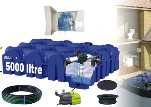 Regenwassertank - RWH-5099FL-DUK2 - RainWater Harvesting - erdverlegt