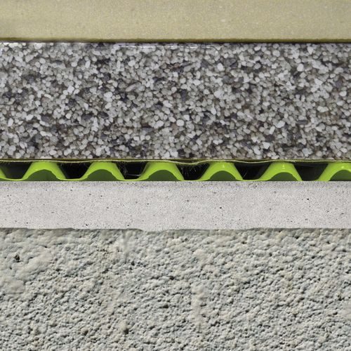 Vlies-Geotextil - DRAINTEC 8 - PROFILITEC - Polyethylen / für Drainage / für Terrasse