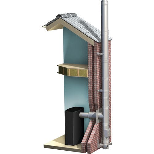 Edelstahl-Rauchrohr - MF - SCHIEDEL - komplettes System
