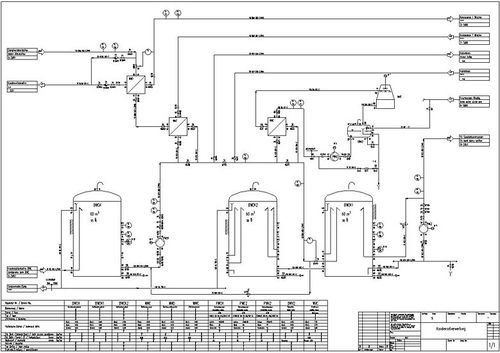 Projektplanungssoftware - P&ID - VenturisIT GmbH - für Prozess und Instrumentationsbild P&ID / für Betonkonstruktion