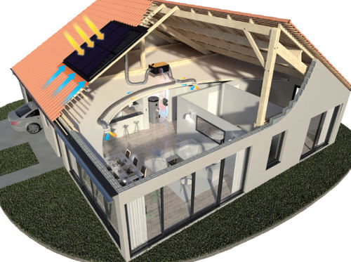 Solar-Komplett-Set / Luft - R-SUN - SYSTOVI - für Dach