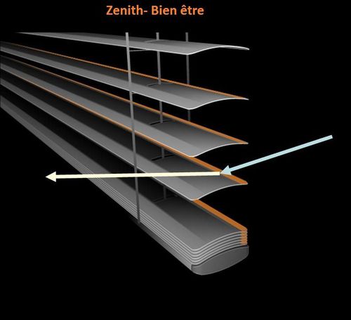 Jalousiejalousie - ZENITH - Contrejour - für Fenster / Aluminium / für Gewerbegebrauch