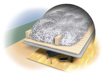 Thermoisolierung - FINEFLOC® - Varie - Zellulosewolle / Schüttgut / für Dachgeschoss