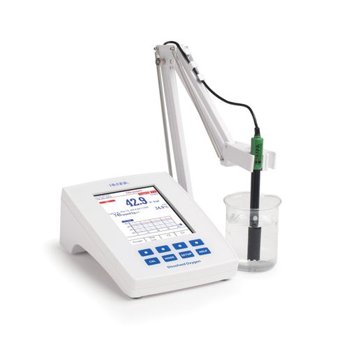 Oxymeter - HI5421 - Hanna Instruments