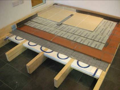Heißwasser-Fußbodenheizung - WET ROOM - Jupiter Underfloor Heating - für Wohnhaus