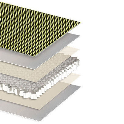 Sandwichpaneel für Abdeckung - BALISTIC - Cel Components S.r.l. - für Trennwand / für Fußboden / mit Aluminiumdeckblech