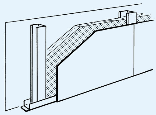 Akustik-Gipsplatte - R 1.2401 - Saint Gobain Rigips