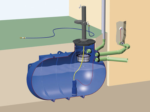Regenwassernutzungsanlage für Garten - BLUELINE II PREMIUM - Premier Tech
