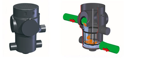 Regenwasserfilter - MAXI - Premier Tech