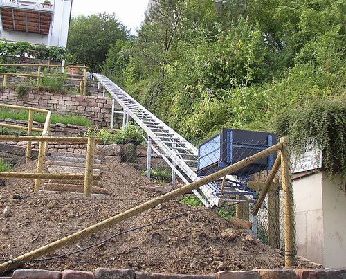 Lastenaufzug für professionellen Einsatz - SLOPELIFT - GEDA GmbH - für Baustellen