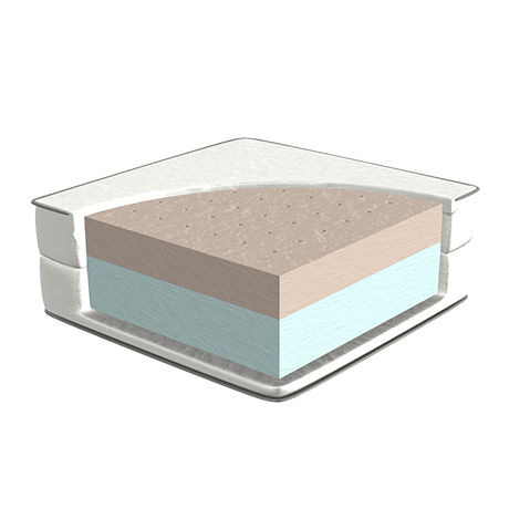 Einzelbett Matratze - 70905 - LIFETIME Kidsrooms - Schaumstoff / Latex / 90x200 cm