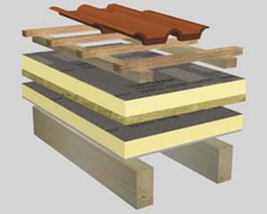 Isolierung - LINITHERM PAL SIL T - Linzmeier Bauelemente GmbH 