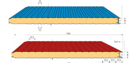 Sandwichpaneel für Fassaden - MONOWALL® - Metecno Bausysteme GmbH  - einseitig metallbeschichtet / PUR-Kern