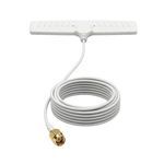 Melder mit Stecker