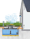 Regenwassernutzungsanlage für Garten