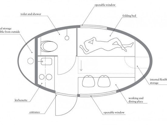 ECOCAPSULE IST EIN KLEINER, TRANSPORTFÄHIGER SCHUTZ FÜR OFF-THE-GRID LEBEN