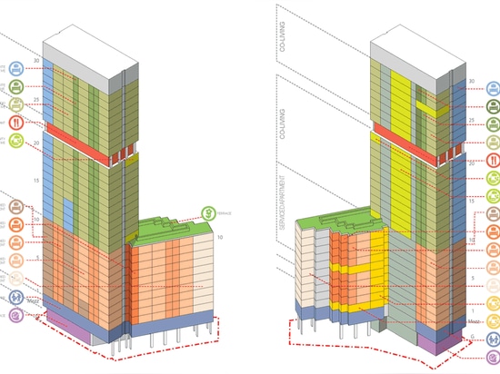 Diagrammvertretungsmischung des Gebrauches