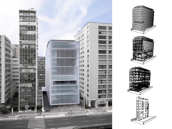 IMS – Konzept INSTITUTO MOREIRA SALLES durch Architekten Andrade Morettin. Struktur durch YCON Engenharia.