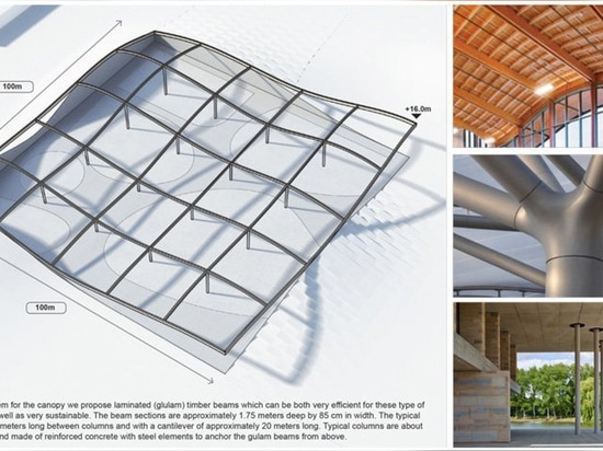 Systeme der offenen Architektur stellt Pläne für solarbetriebenen Barillapavillon in Parma vor