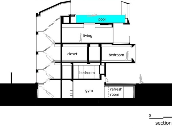 Dieses Haus hat einen Swimmingpool auf dem Dach mit einem Fenster für den Blick auf das Wohnzimmer darunter