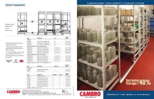 CAMSHELVING® HIGH DENSITY STORAGE SYSTEM