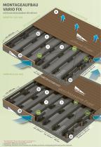 TERRASSENSYSTEM MIT VARIO FIX - 9