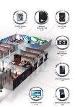 Hotel Solutions Brochure - 7