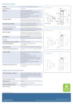 Vingcard Classic RFID-2
