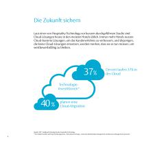 Vostio Die Zukunft der Gästemanagementdienste - 6