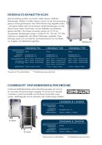 Heated Holding - 5