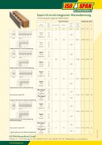 Expert -2