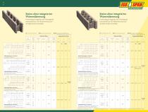 Technische Daten & Lieferprogramm - 3