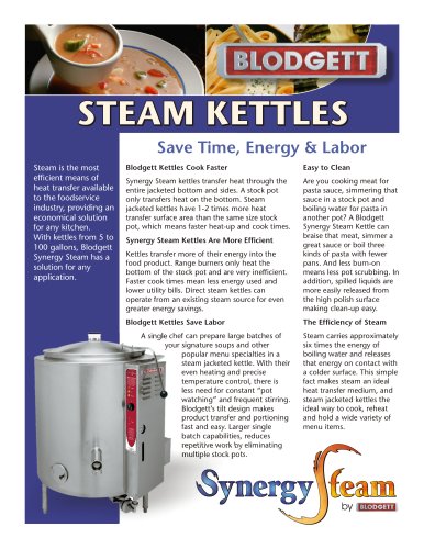 STEAM:kettle