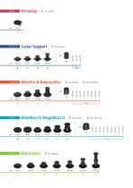 Pedestal Line Katalog 2026 DE-FR-8