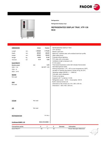 VTP-139 RCD