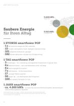 smartflower POP - 16