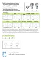 AccentLED Luxeon® K2 - 2