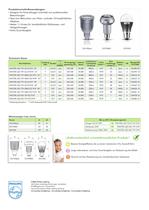 MASTER LED - 2