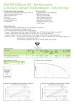 Philips Portfolio LED Lampen - 3