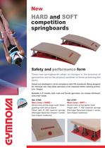 Nova'Jump Springboards